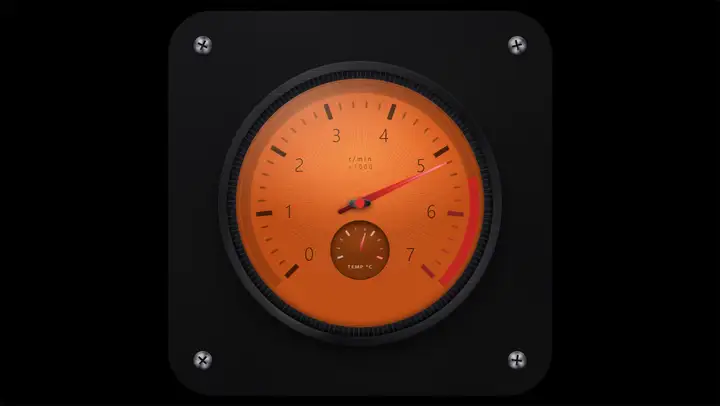 Performance Gauges